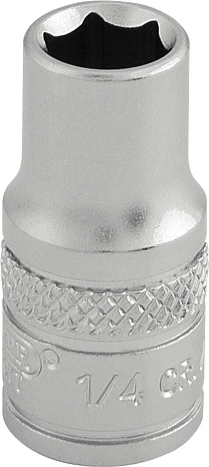 Tooled Up | Draper Draper 1/4 Draper Draper 1/4