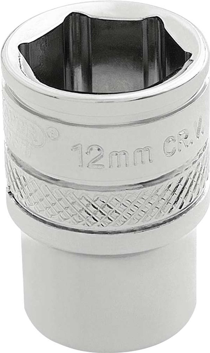 Tooled Up | Draper Draper 1/4 Draper Draper 1/4