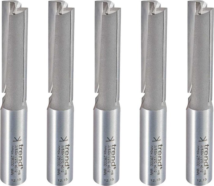 Tooled Up | Trend Trend 5 Piece Kitchen Worktop Fitters Pack Trend Trend 5 Piece Kitchen Worktop Fitters Pack