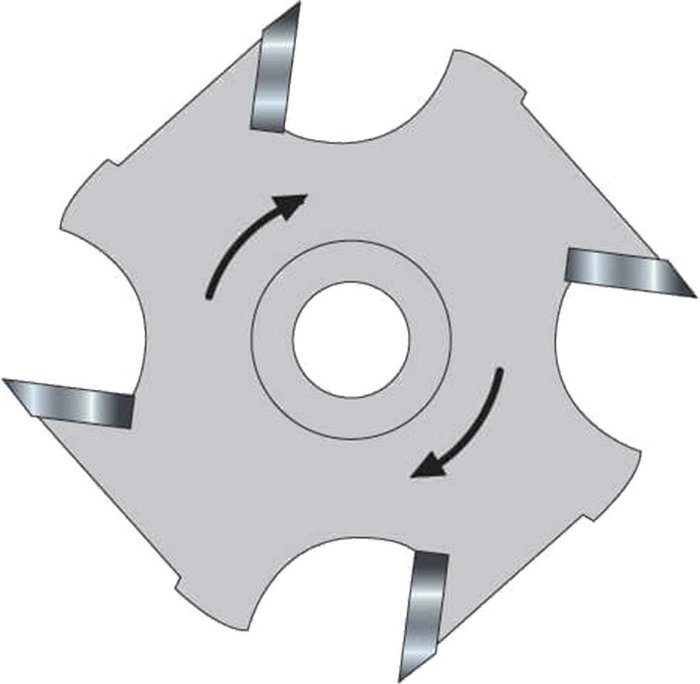 Tooled Up | Trend Trend Threaded Slotter Blade for 33 Series M12 Arbors 50mm 5mm M12 Thread Trend Trend Threaded Slotter Blade for 33 Series M12 Arbors 50mm 5mm M12 Thread