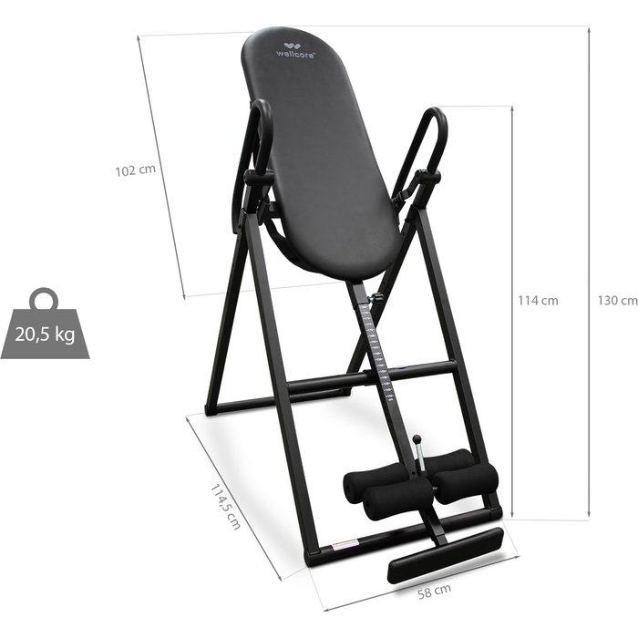 Tabla de inversión wellcore
