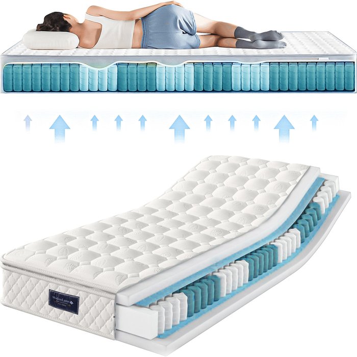 Colchón 7 zonas muelles ensacados 90x200cm espuma fría revestimiento microfibra