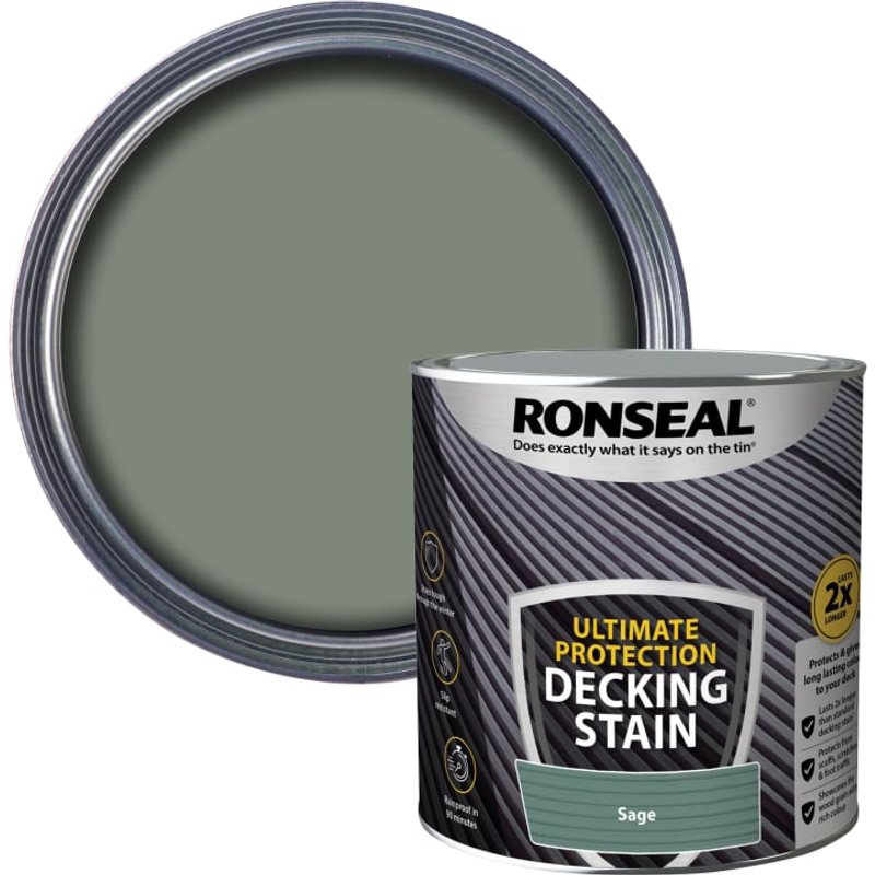 Ronseal Ultimate Protection Decking Stain Sage 2.5 litre 39221