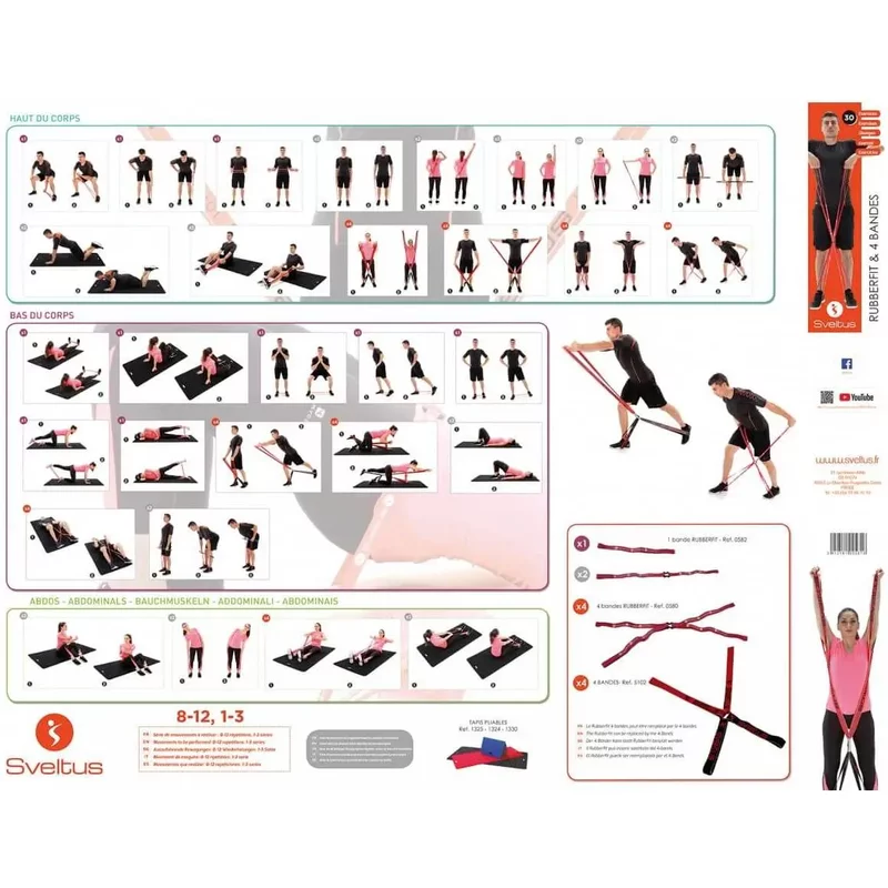 Poster rubberfit d’exercices Sveltus
