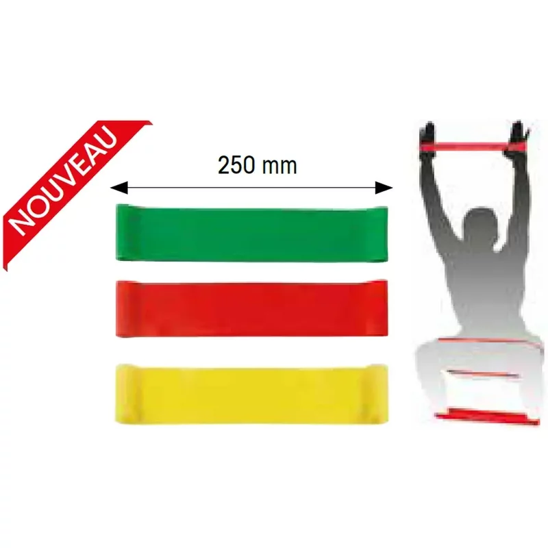 Mini-bandes de résistance Tremblay (x3)