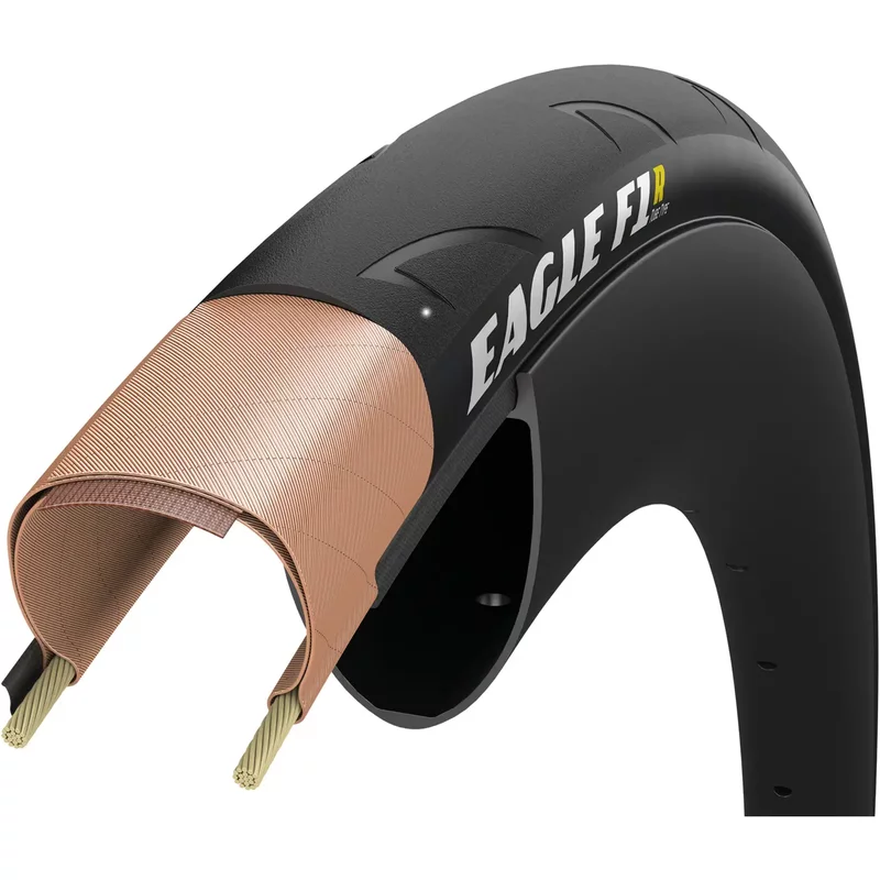 Pneu Goodyear Eagle F1 Tube Typ.