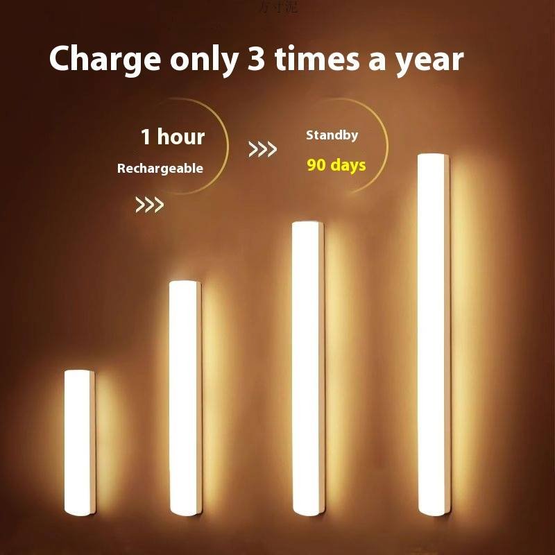 Smart Dual-Mode LED Strip Lights - Motion Sensor & Always-On Cabinet Lighting For Kitchen, Wardrobe & Display (USB Rechargeable, No Wiring)