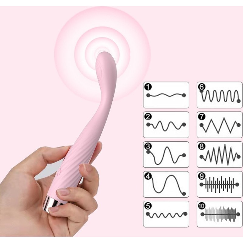 Finger Shaped Heating G Spot Dildo Adult Silicone Sex Shop Toy Vibrator Av Wand Nipple Massager Sti