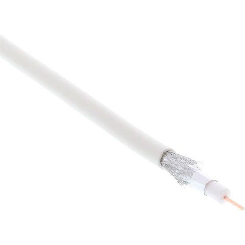 InLine 69961Q Câble coaxial Blanc
