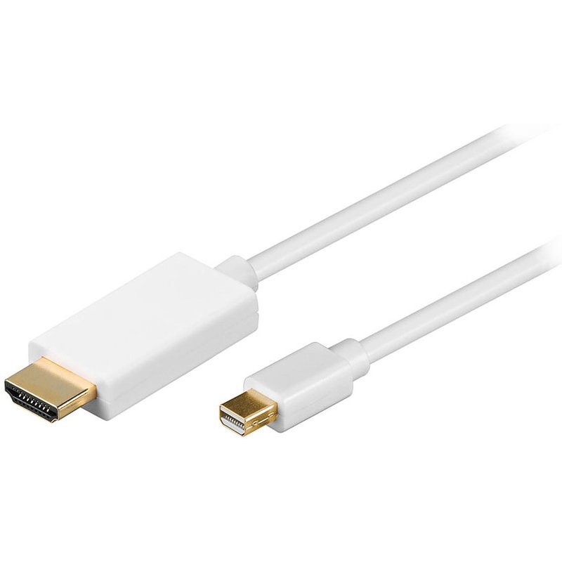 Câble Adaptateur Mini Display Port male vers HDMI male Thunderbolt à HDMI Blanc pour iMac-Visiodirect-