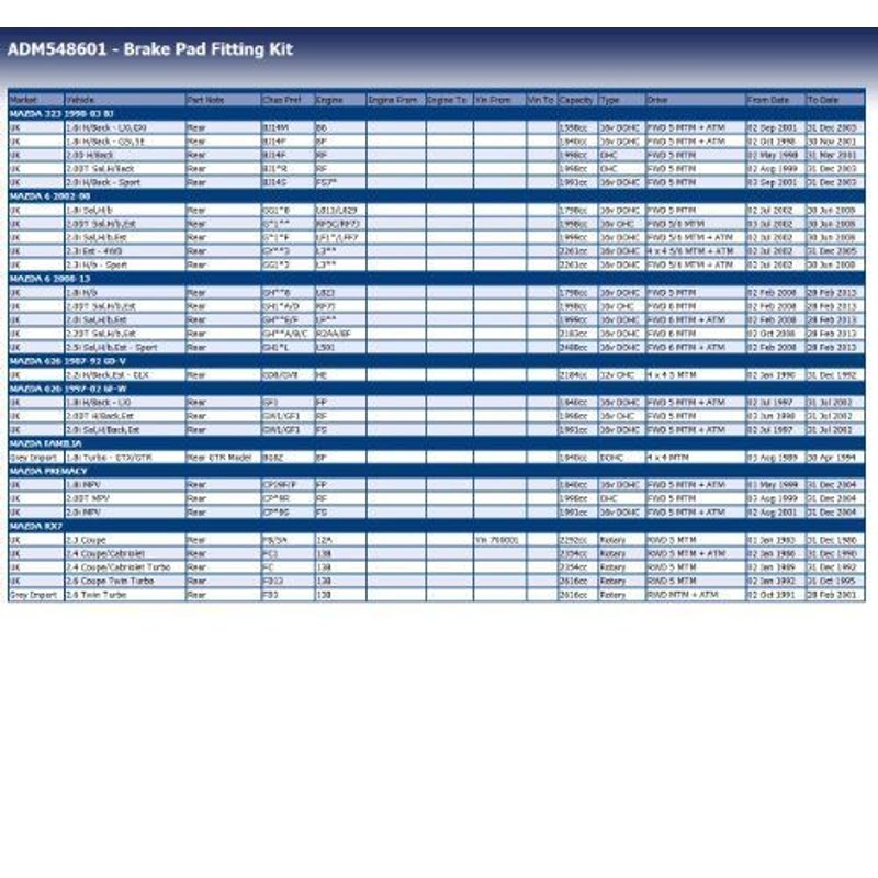 Blue Print ADM548601 KIT D'INSTALLATION DE PATINS DE FREIN