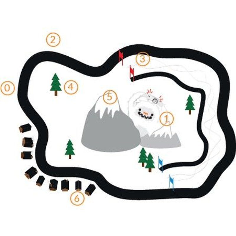 Piste Découverte Yéti Pour Thymio