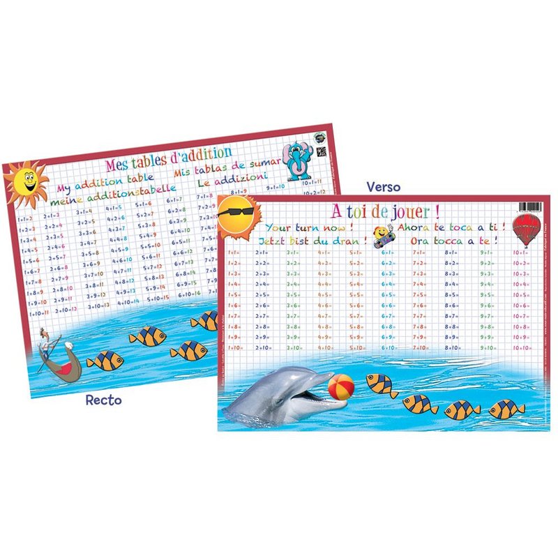 Permanent Mixte Sous Main Addition Set Table Edu