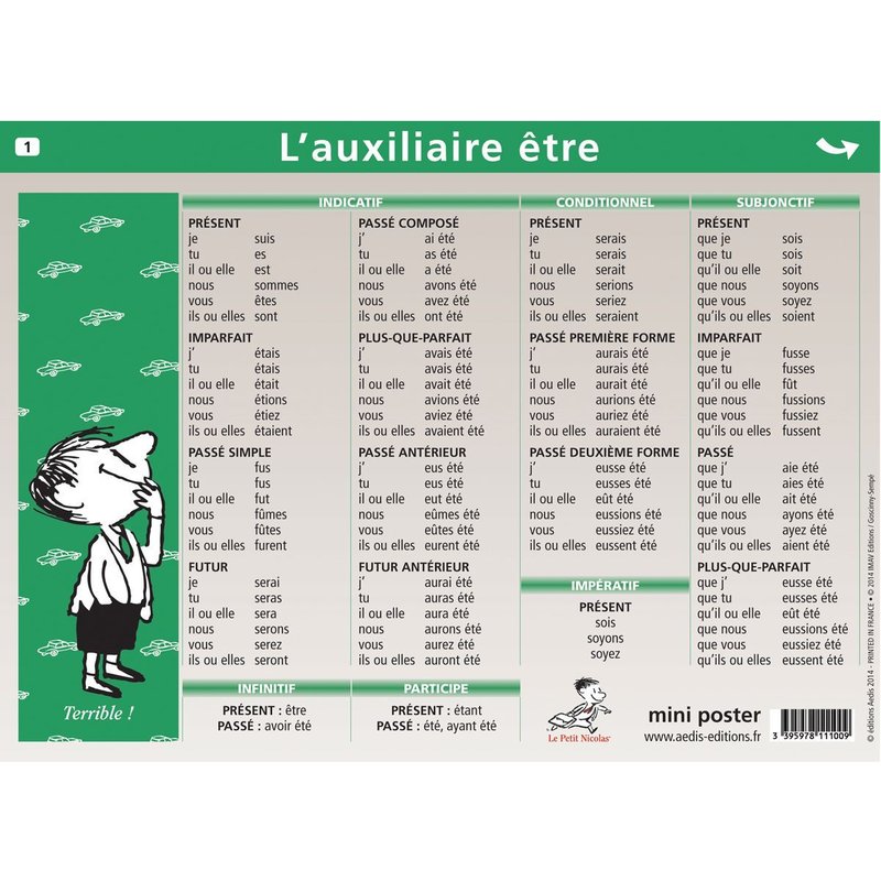 Mini Poster Le Petit Nicolas - Être Et Avoir