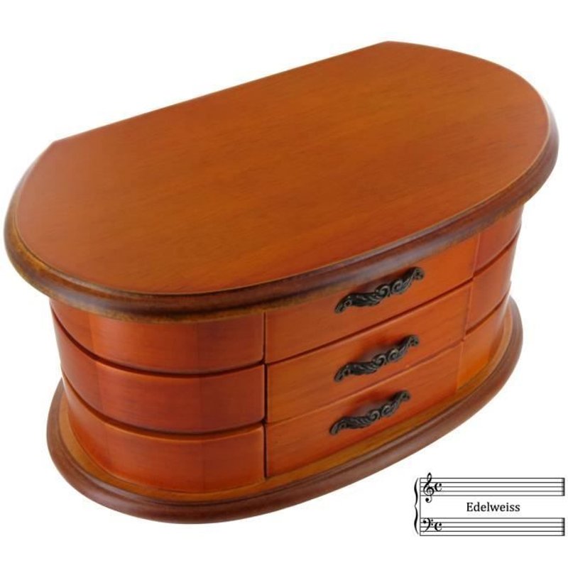 Boîte À Musique - Lutece Creations - Edelweiss - Marron - 26 X 13,7 X 13,4 Cm