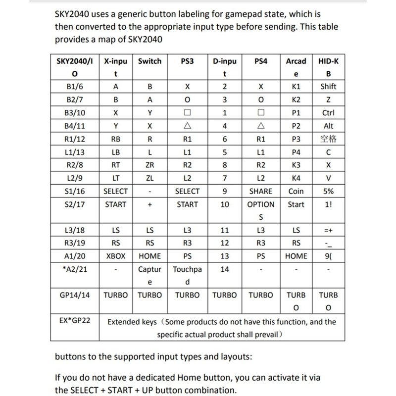 Fight Stick Arcade Joystick Hot-Swap Encoder Controller Xinput/Dinput Mini Console Pour Pc/Ns Switch//,B