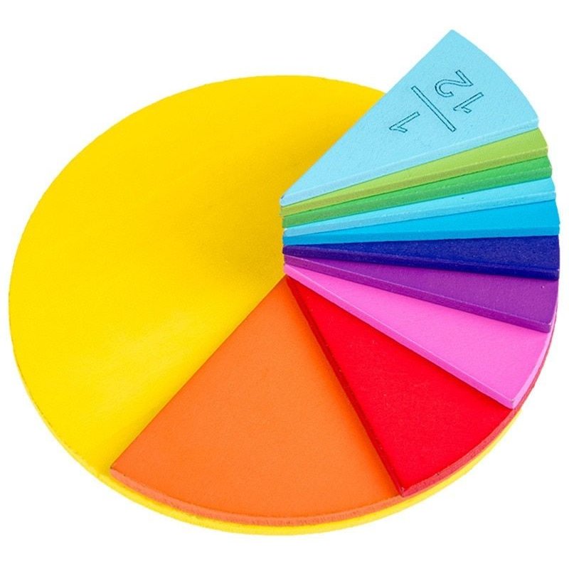 Planche D'apprentissage Des Maths Montessori En Bois, Jouets Pour Enfants, Éducation Préscolaire, Aide À L'enseignement, Plaque De Comptage Lava1