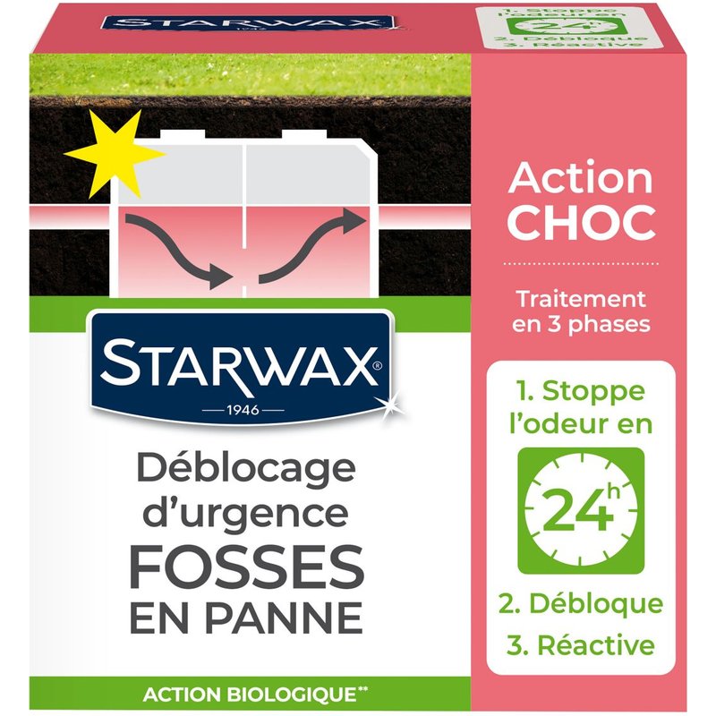 Traitement d'urgence pour fosses bloquées Starwax