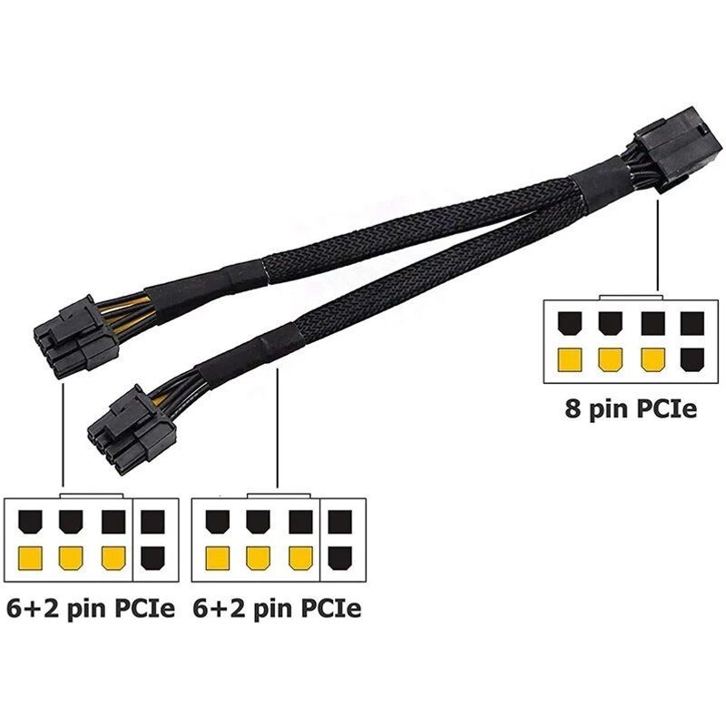 Câble de convertisseur de puissance PCI Express 8 broches à double 8 (6 + 2) broches pour carte vidéo graphique GPU PCIE PCI E VGA Splitter Hub Power Cable