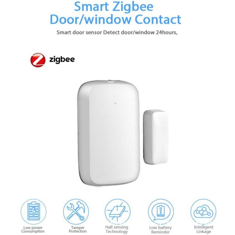 capteur de porte et fenêtre graffiti Intelligent, sans fil, système de contrôle de maison Intelligent