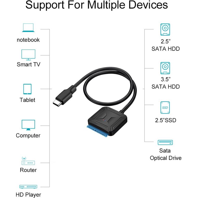 Adaptateur de disque dur USB 3.1 Type C à 2.5 3.5 SATA III, câble de conversion filaire de 0.4m