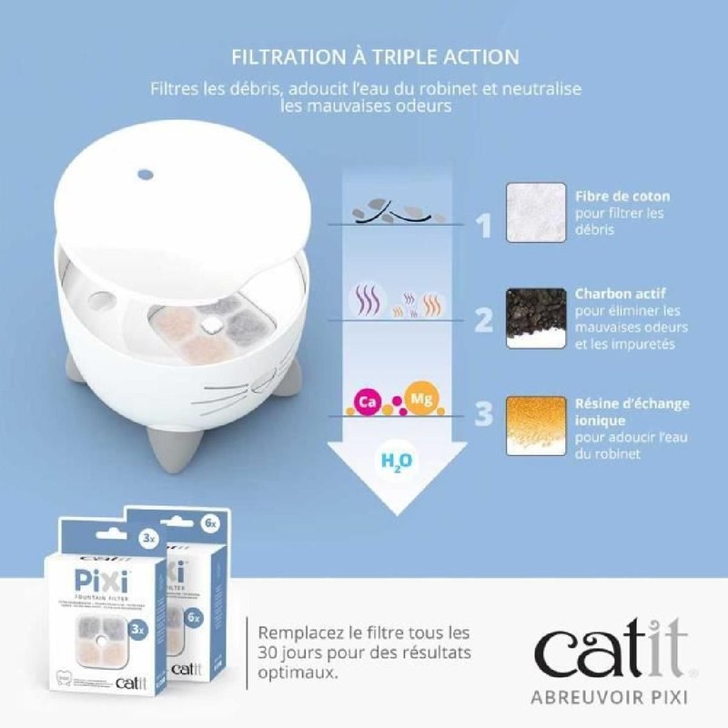 Cat It Fontaine A Eau Automatique Pour Chat - 2.5 L - Blanc