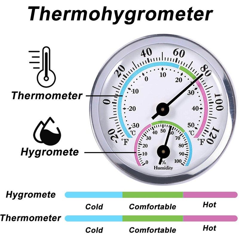 Thermomètre et hygromètre pour maison, bureau, serre, outil de mesure de la température et de l'humidité