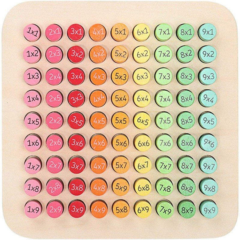 Jouets Éducatifs En Bois Montessori Pour Enfants, Jouets De Maths Pour Bébés, 99 Tables De Multiplication, Outils D'enseignement Des Maths Et De L'arithmétique