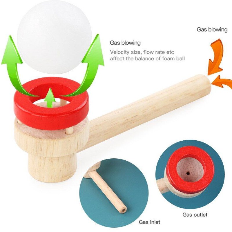 Jeu De Balle Flottante Pour Enfants, Jouet De Plein Air, Sports Créatifs, Équilibre, Cadeau, Jouets Éducatifs, Balle De Jonglerie