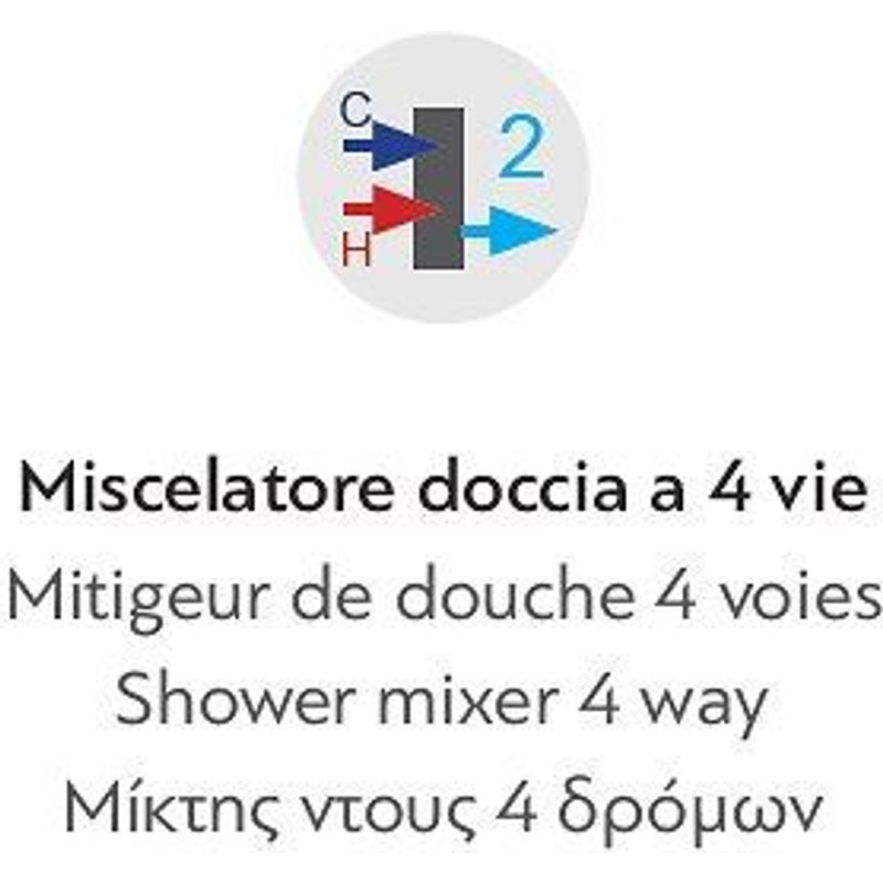 Ensemble De Douche À Encastrer Andare Avec Douchette En Chrome