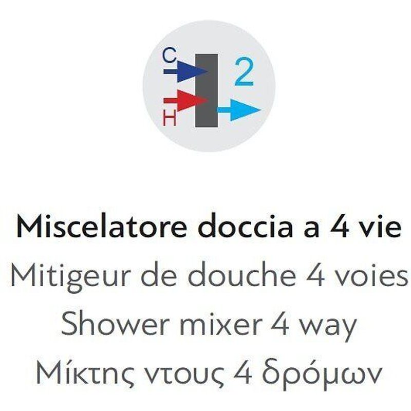 Mitigeur De Douche À Encastrer Artemis Avec Inverseur En Chrome