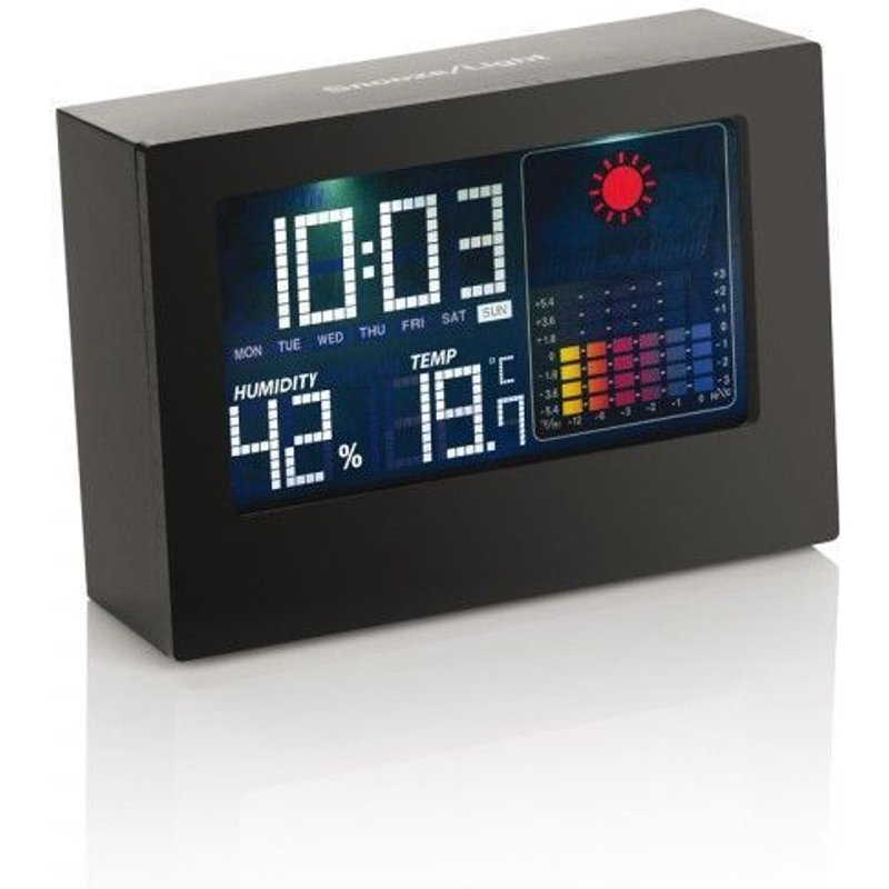 Station Météo Multifonctions , Toutes Les Infos Météo En Temps Réel Sur Un Écran Ldc Coloré