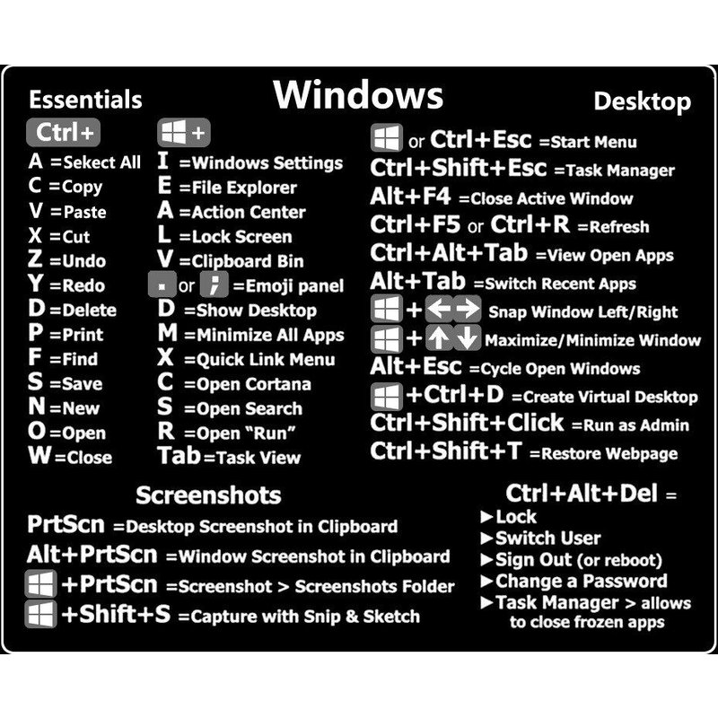 Autocollant de raccourci pour clavier Windows PC, 1 pièce, adhésif pour mac, PC de bureau, ordinateur portable