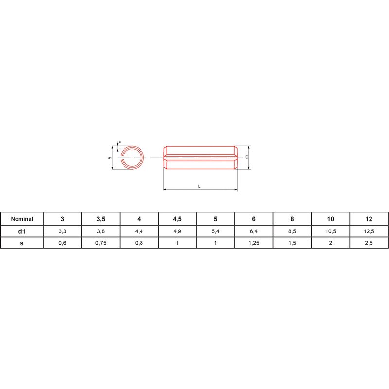 Goupille élastique Ultima brut DIN 1481 / ISO 8752
