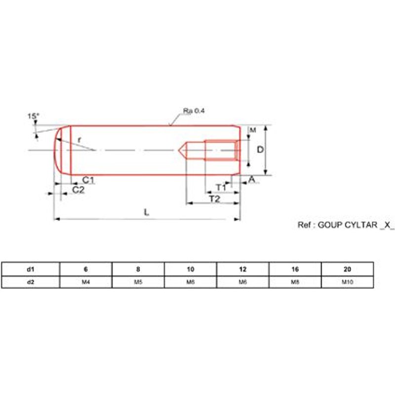 Goupille cylindrique taraudée Ultima brut DIN 7979
