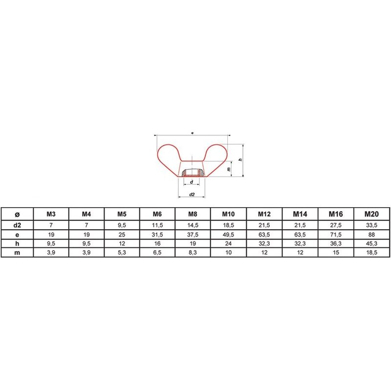 Écrou à oreille zingué M5 boite de 200 - ULTIMA - ECROFMZ5