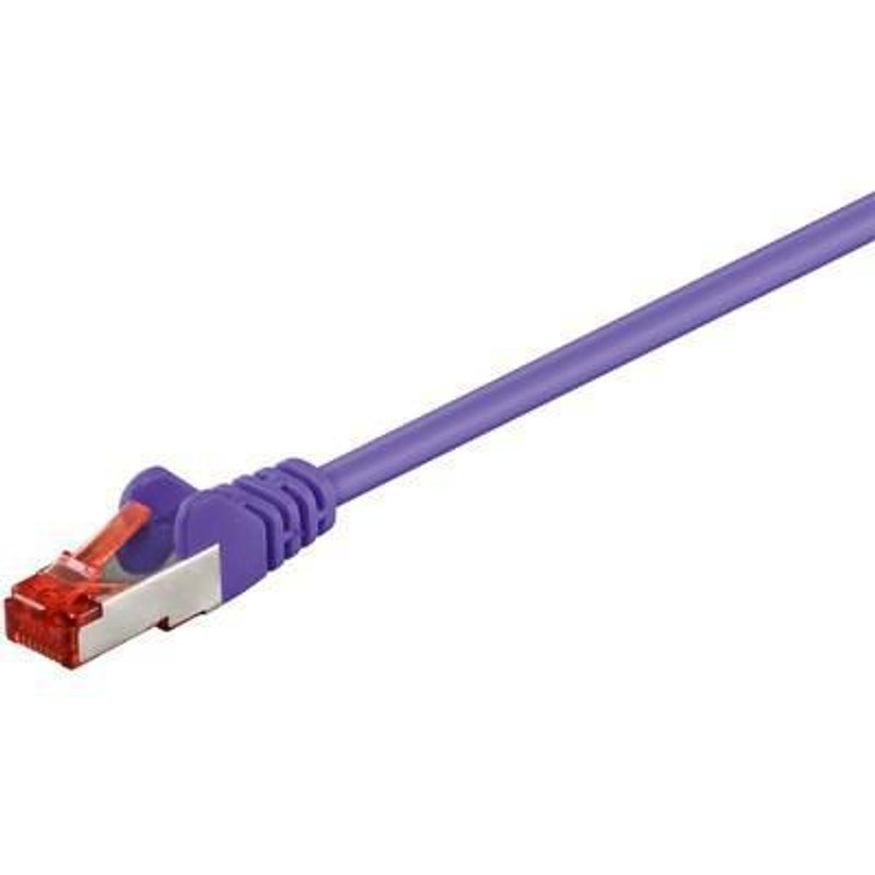 MicroConnect - S/FTP CAT6 0.5m Purple LSZH - Câbles réseau