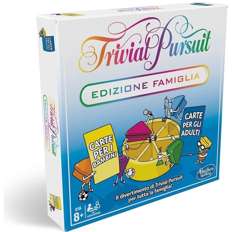 Trivial Pursuit