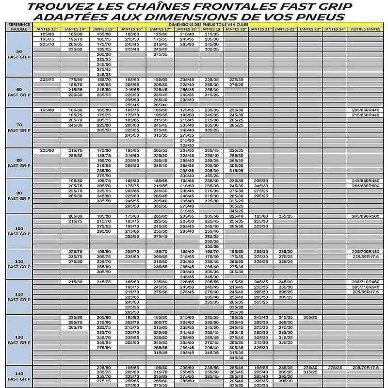 Michelin Chaine Front Fast Grip60