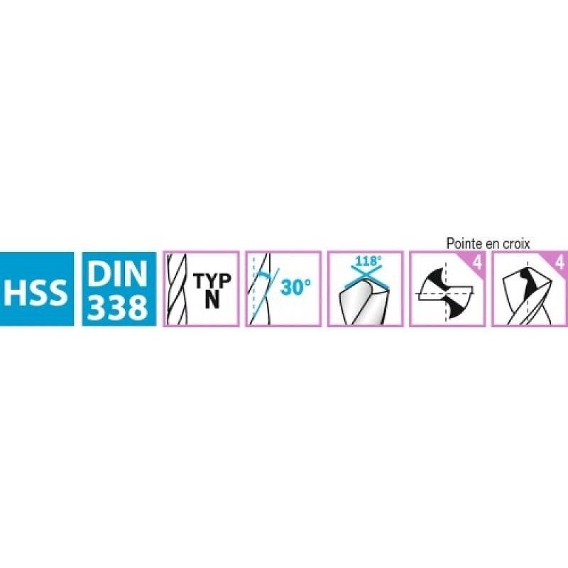 Forets métaux TSX-HSS - Ø 11 x 142 mm - x5 TIVOLY