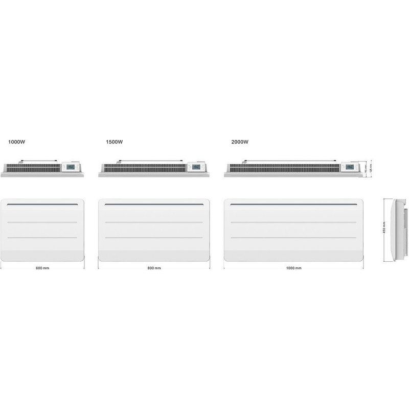 Radiateur ? inertie fonte MAUNA blanc fonte 1500W