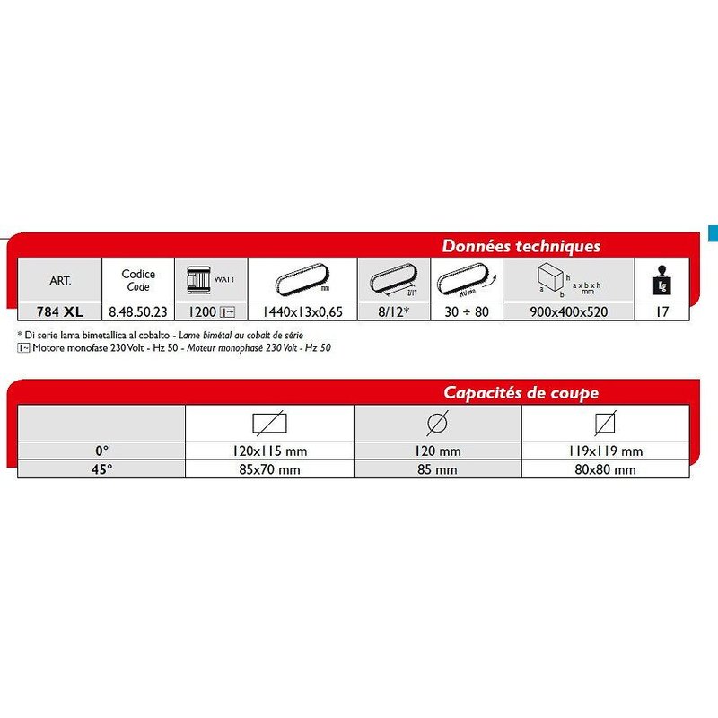 Scie à ruban métal FEMI régulation électronique - coupe max.120mm - 784XL