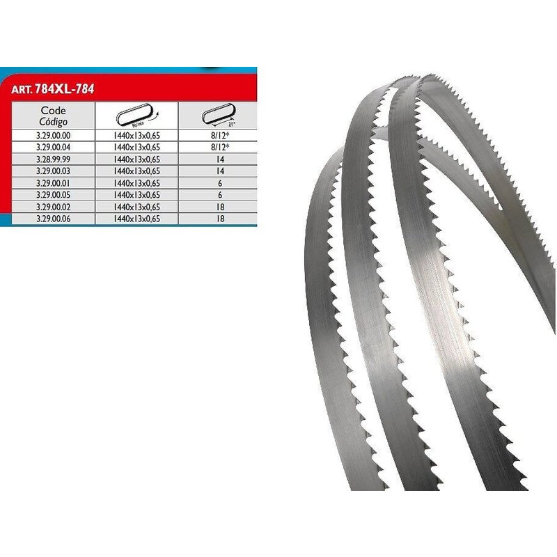 5 Lames de scie à ruban acier 8/12 Z/1"" 1440x13x0,65 pour 784 784 XL Femi