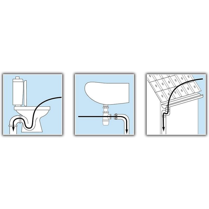 Déboucheur évier 10m