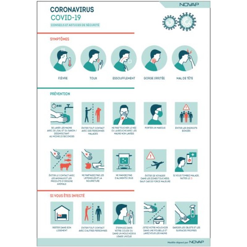 TOPCAR - Panneau Conseils et astuces COVID19 - Rigide A4 - 4600116