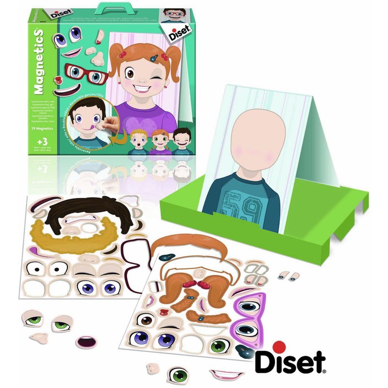 Magnetics Expressions