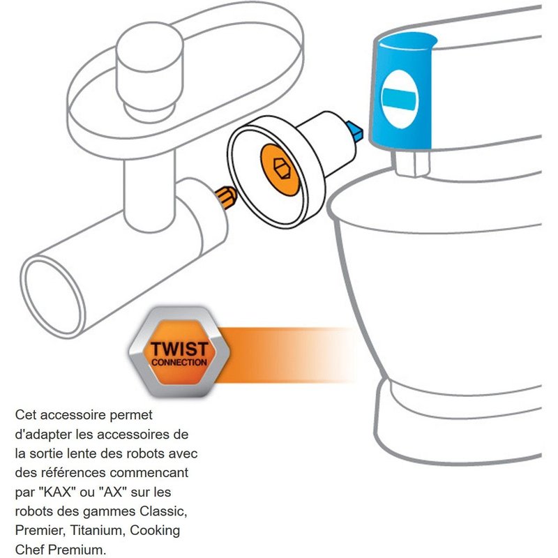 Adaptateur robot KAT001ME Robot ménager (AW20011006 KENWOOD DELONGHI AYA)
