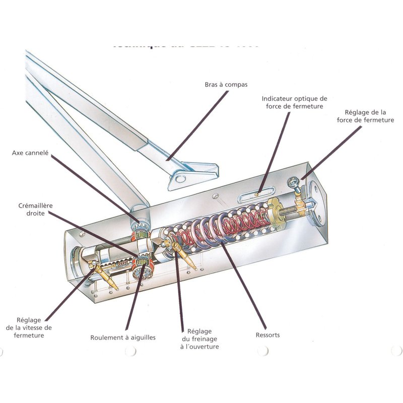 Boîtier TS4000 force 1 à 6 - Blanc