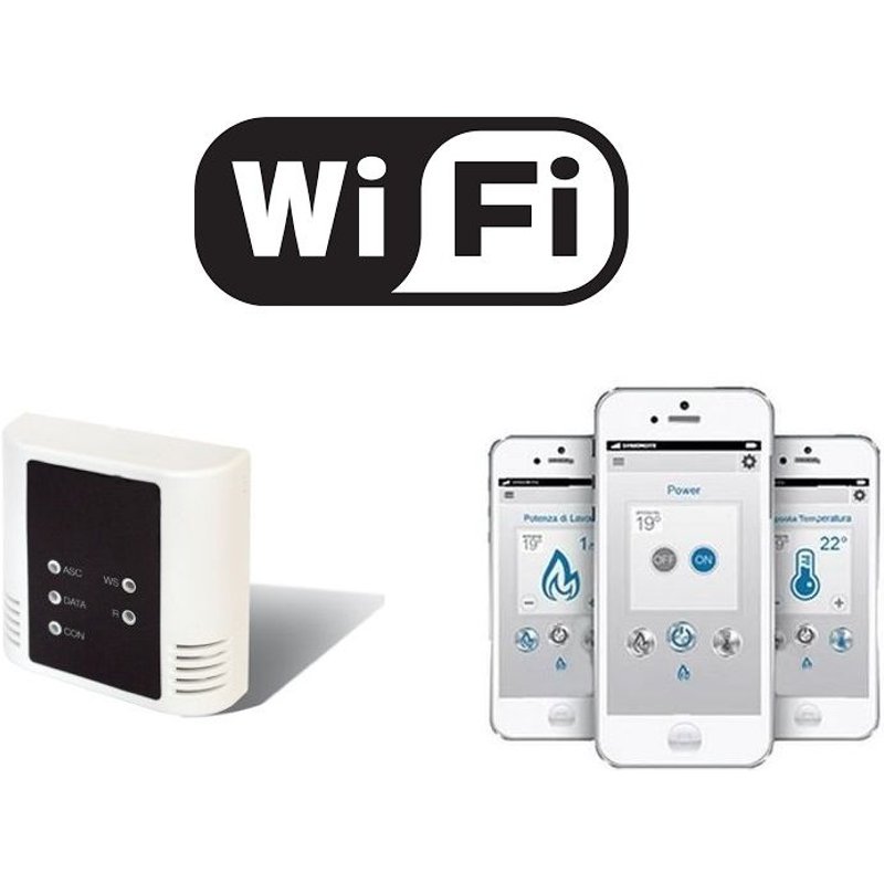 Wifi Pour Poêles Interstoves Interstoves