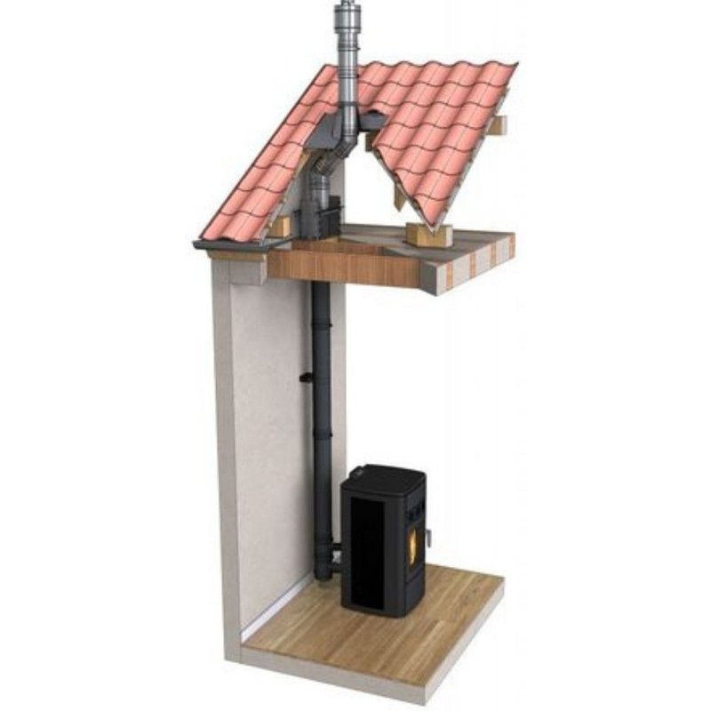 Kit conduit Vertical ou sortie toit pour Poêle à granulés 80/125 - Noir laqué